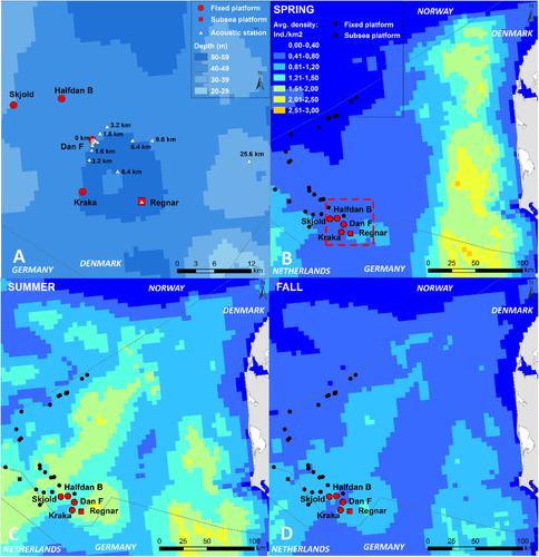 Vattenfall a ouvert une proposition pour un PHD environnement marin / énergie renouvelable en mer