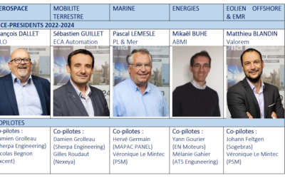 Neopolia : 5 Vice-Présidents élus pour 2 ans au pilotage de chaque marché