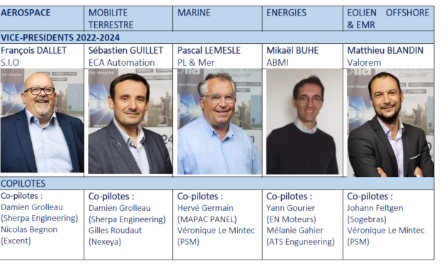 Neopolia : 5 Vice-Présidents élus pour 2 ans au pilotage de chaque marché