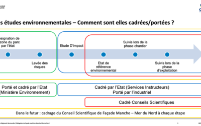 J-1  : Conférence « Environnement » de la concertation préalable  Centre Manche 2