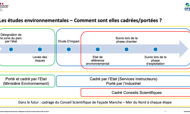 J-1  : Conférence « Environnement » de la concertation préalable  Centre Manche 2