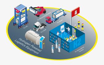 Recherche : Un nouveau cluster pour tester les équipements à hydrogène dans la logistique portuaire