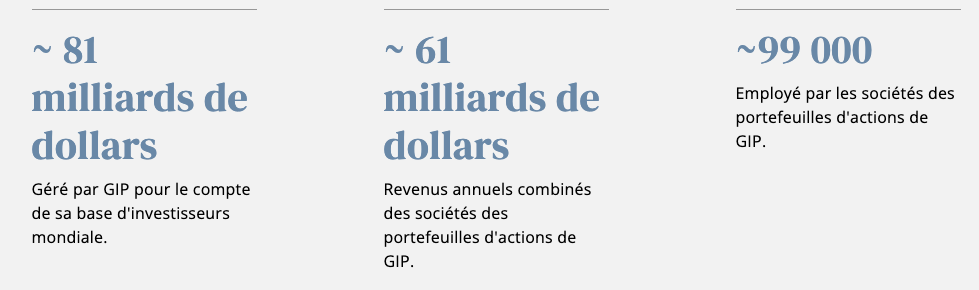 Global Infrastructure Partners a acquis wpd offshore