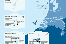 TotalEnergies et Ørsted s’associent pour répondre aux appels d’offres éolien offshore aux Pays-Bas