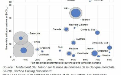 Changement climatique: les députés en faveur d’une action de l’UE renforcée et de l’indépendance énergétique