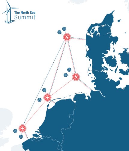 Europe : 4 pays d’Europe du Nord s’organisent pour prendre leur indépendance énergétique grâce aux énergies en mer