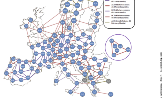 Ukraine et Moldavie connectées au commerce de l’électricité de l’Union européenne