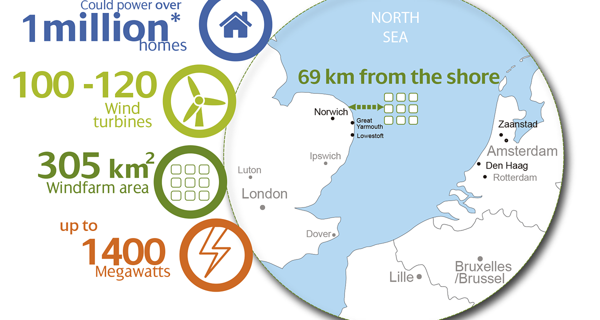 Subsea 7 – Seaway 7 signe une lettre d’exclusivité pour East Anglia THREE