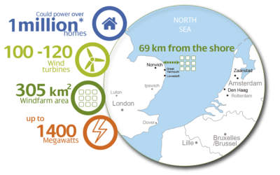 Subsea 7 – Seaway 7 signe une lettre d’exclusivité pour East Anglia THREE