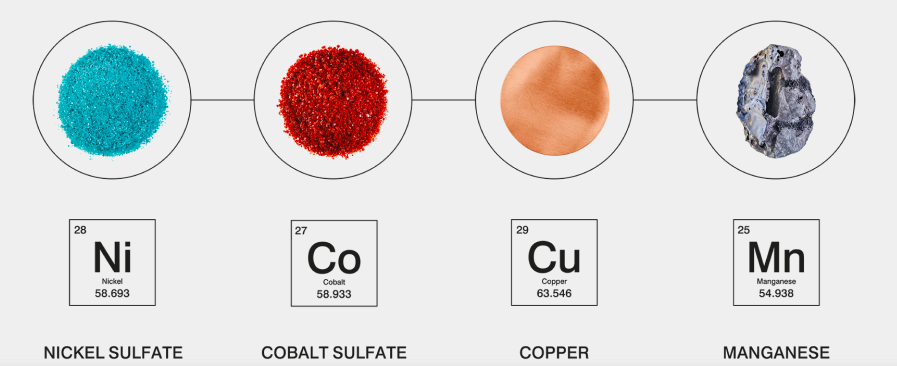 Metals Company serait aidée par l’organisme de recherche Niwa