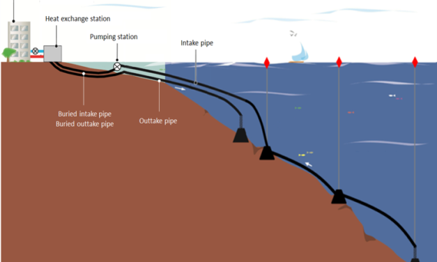 EuroSWAC franchit peu à peu les obstacles