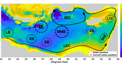 L’estimation des courants reste un défi : « Caractérisation de la dynamique de surface de la Méditerranée orientale », thèse soutenue par George Baaklini