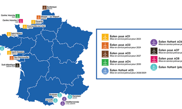 Cet été, l’éolien en mer français se jette enfin à l’eau !