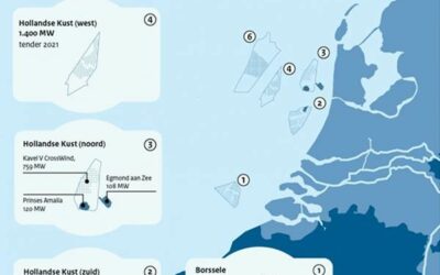 Air Liquide, Shell et RWE vont développer de l&rsquo;hydrogène, notamment à partir de l’éolien en mer !