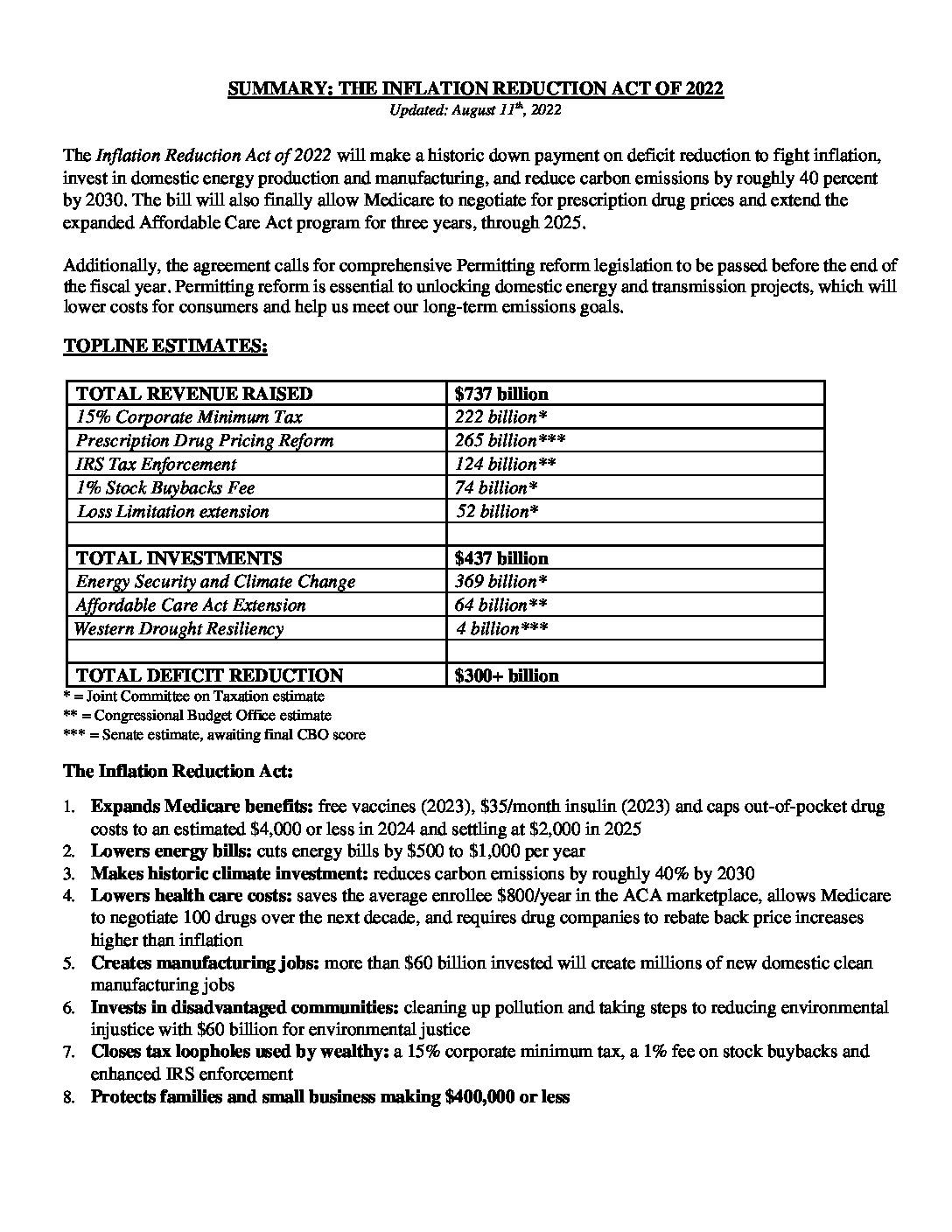 Le Sénat américain a voté en faveur du climat