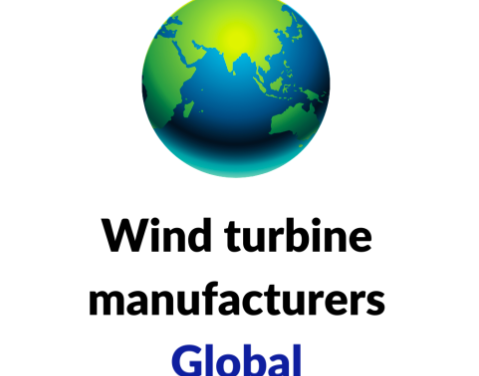 Le top 10 des fabricants de turbines dans le monde