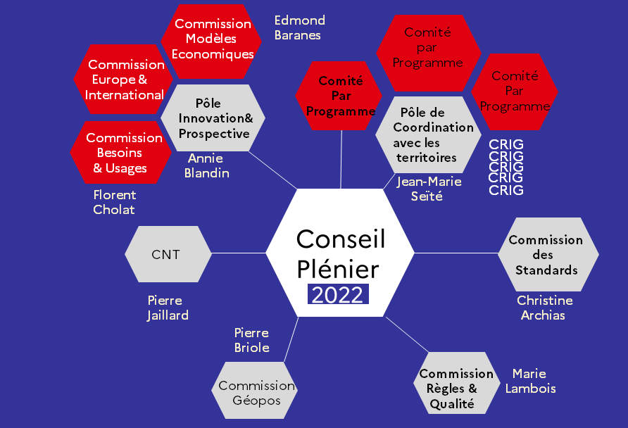 Le Conseil national de l&rsquo;information géographique change de nom et ses missions sont élargies