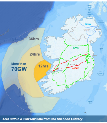 Le port de Shannon Foynes souhaite devenir un centre international pour l’éolien offshore flottant