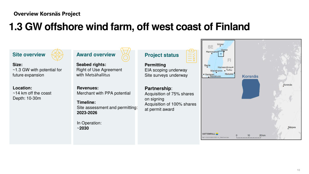 Finlande : Vattenfall s’associe à Metsahallitus pour Korsnäs