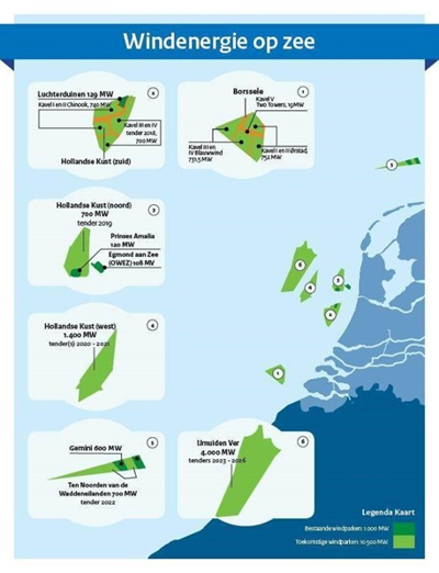 Le lauréat de Hollandse Kust (ouest) WFS VI sera connu le 15 décembre 2022