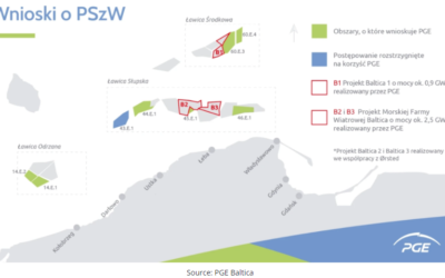 PGE Baltica remporte le premier permis pour une zone de location offshore en Pologne