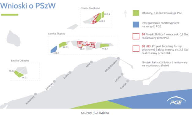 PGE Baltica remporte le premier permis pour une zone de location offshore en Pologne