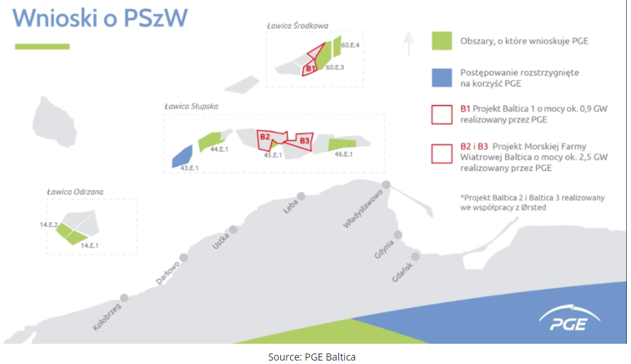 PGE Baltica remporte le premier permis pour une zone de location offshore en Pologne