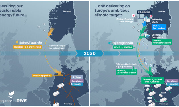 Montée en puissance stratégique de l’hydrogène chez RWE et Equinor