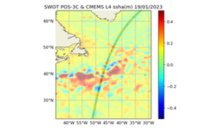 Les premières données altimétriques (nadir) océaniques de Swot