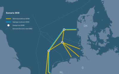 Les iles énergétiques au Danemark. Partie 2