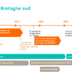 Bretagne sud A05. Où en sommes-nous ?