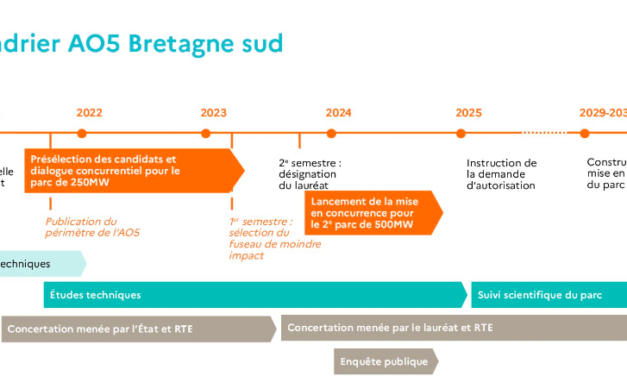 Bretagne sud A05. Où en sommes-nous ?