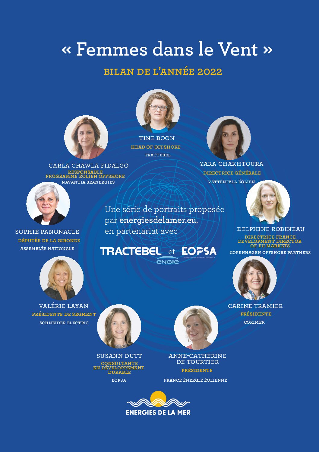 « Femmes dans le vent » – une série de portraits