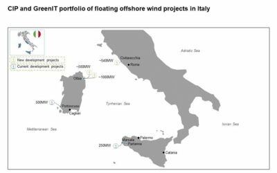 GreenIT et Copenhagen Infrastructure Partners vont développer trois parcs éoliens offshore flottants en Italie