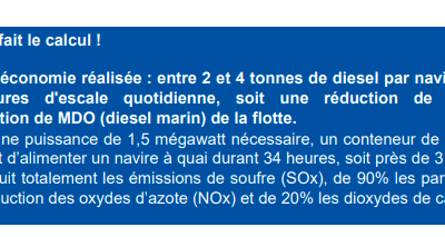 L’objectif climatique de 2030 européen : le transport maritime dans le SEQE