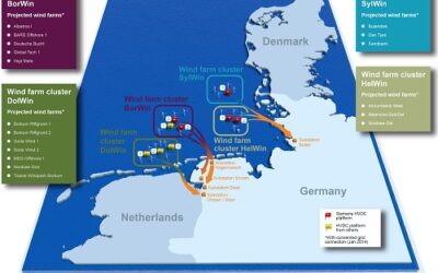 Nexans reçoit de TenneT, le plus important contrat de son histoire pour 3 parcs éoliens offshore allemands – 1