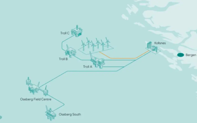 Equinor met en attente son projet de parc éolien offshore flottant Trollvind en Norvège