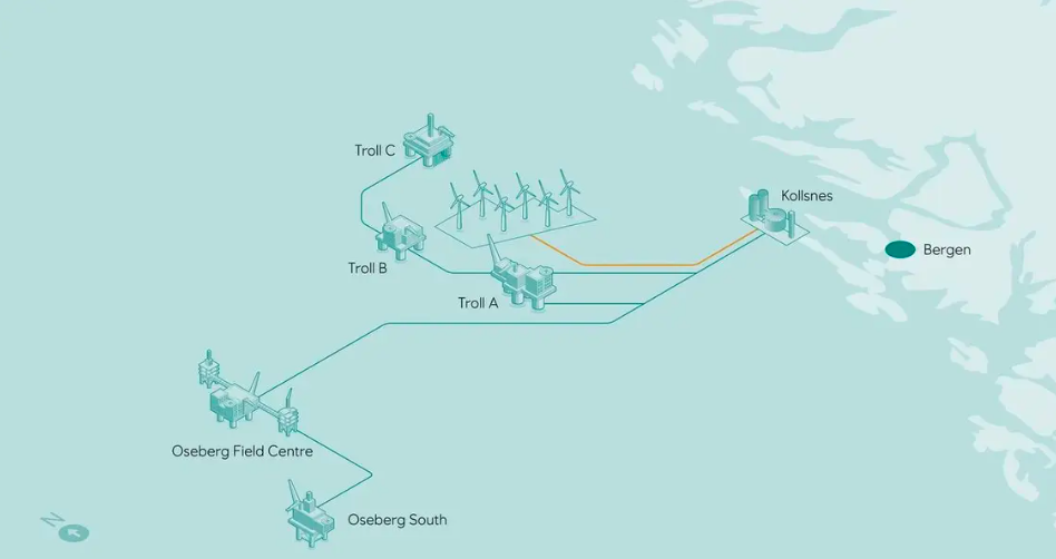 Equinor met en attente son projet de parc éolien offshore flottant Trollvind en Norvège