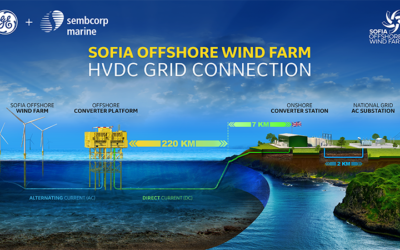 Sofia : L’étude sismique 3D a commencé sur le site du parc éolien offshore de RWE