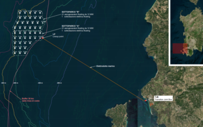 Un troisième parc flottant en Italie soumis par Copenhagen Offshore Partners