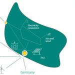 L’île énergétique de Bornholm, sera la première coopération juridiquement contraignante