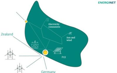 L’île énergétique de Bornholm, sera la première coopération juridiquement contraignante