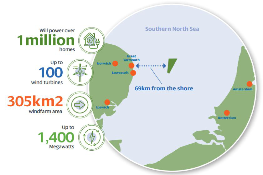 Subsea 7 – Seaway7 remporte un contrat éolien offshore au Royaume-Uni