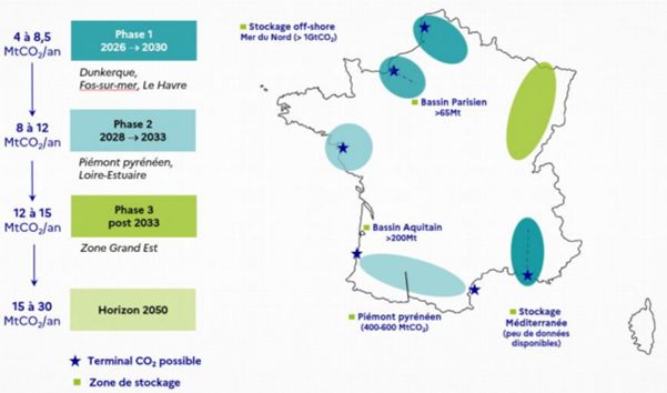 La consultation sur la stratégie CCUS auprès des industriels est ouverte jusqu’au 29 septembre 2023