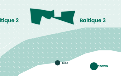 PGE Group et Ørsted obtiennent le financement de Baltica de 2,5 GW