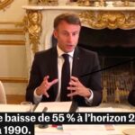 Emmanuel Macron : Objectif, passer « de 60 % d’énergies fossiles à 40 % à l’horizon 2030 » !