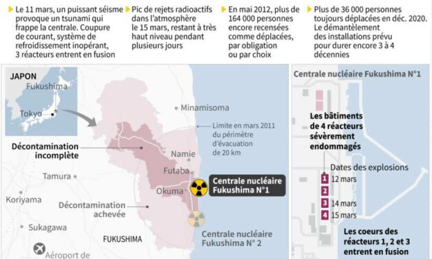 Suite des rejets des eaux contaminés de Fukushima, la Chine envisage de renforcer la réglementation environnementale de la pisciculture en haute mer