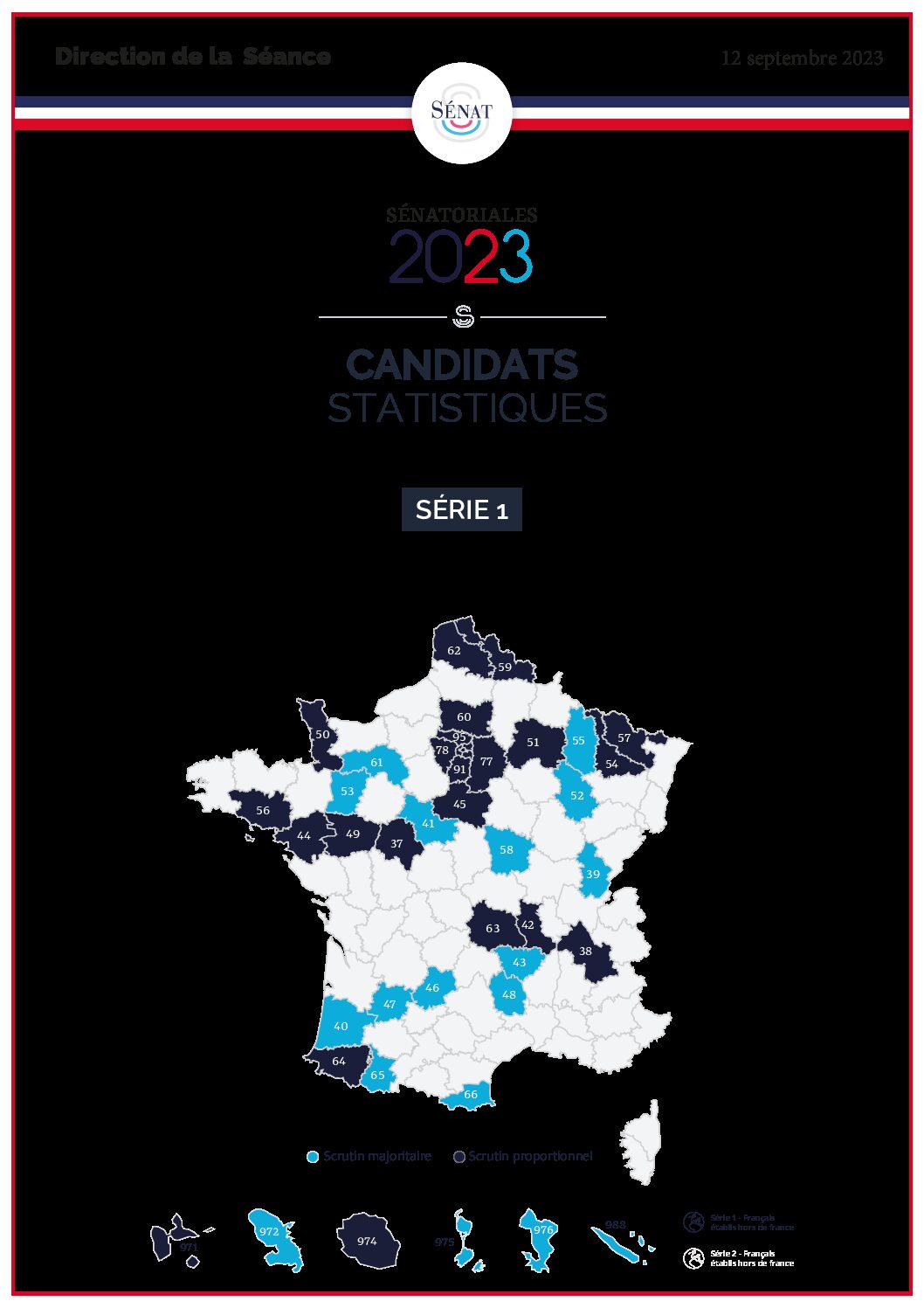 Les résultats des élections Sénatoriales 2023