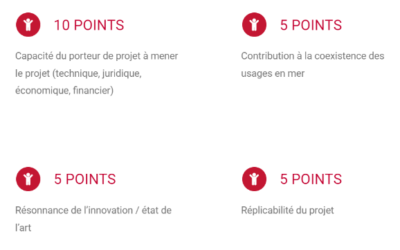 Concours d’innovation : plateforme électrique en mer multi-usage en Nouvelle-Aquitaine