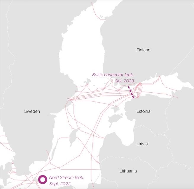 Mer Baltique : Une nécessité urgente de sécuriser les infrastructures énergétiques critiques